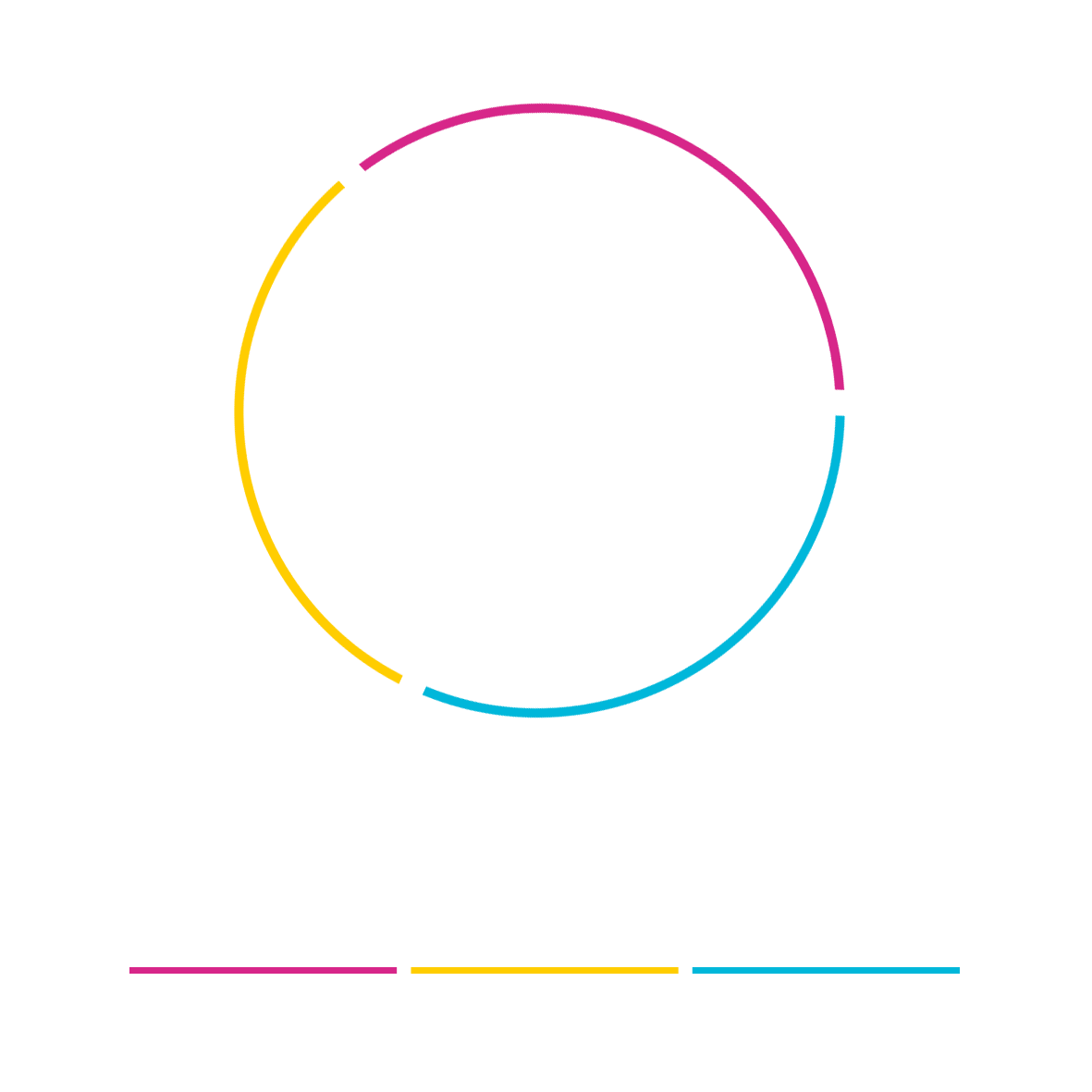 Marquage Textile